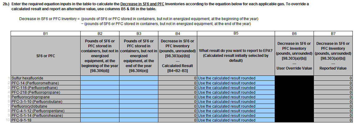 Subpart DD: Columns B1-B7